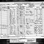 1881 Census Isabella