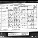 1881 Census Jane Snowball 1