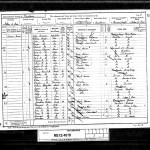 Charles Snowball 1891 Census