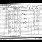 1901 Census for Charles Sunter
