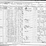 Ada Hill 1991 Census