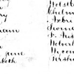 Ann Badger register of birth 1842